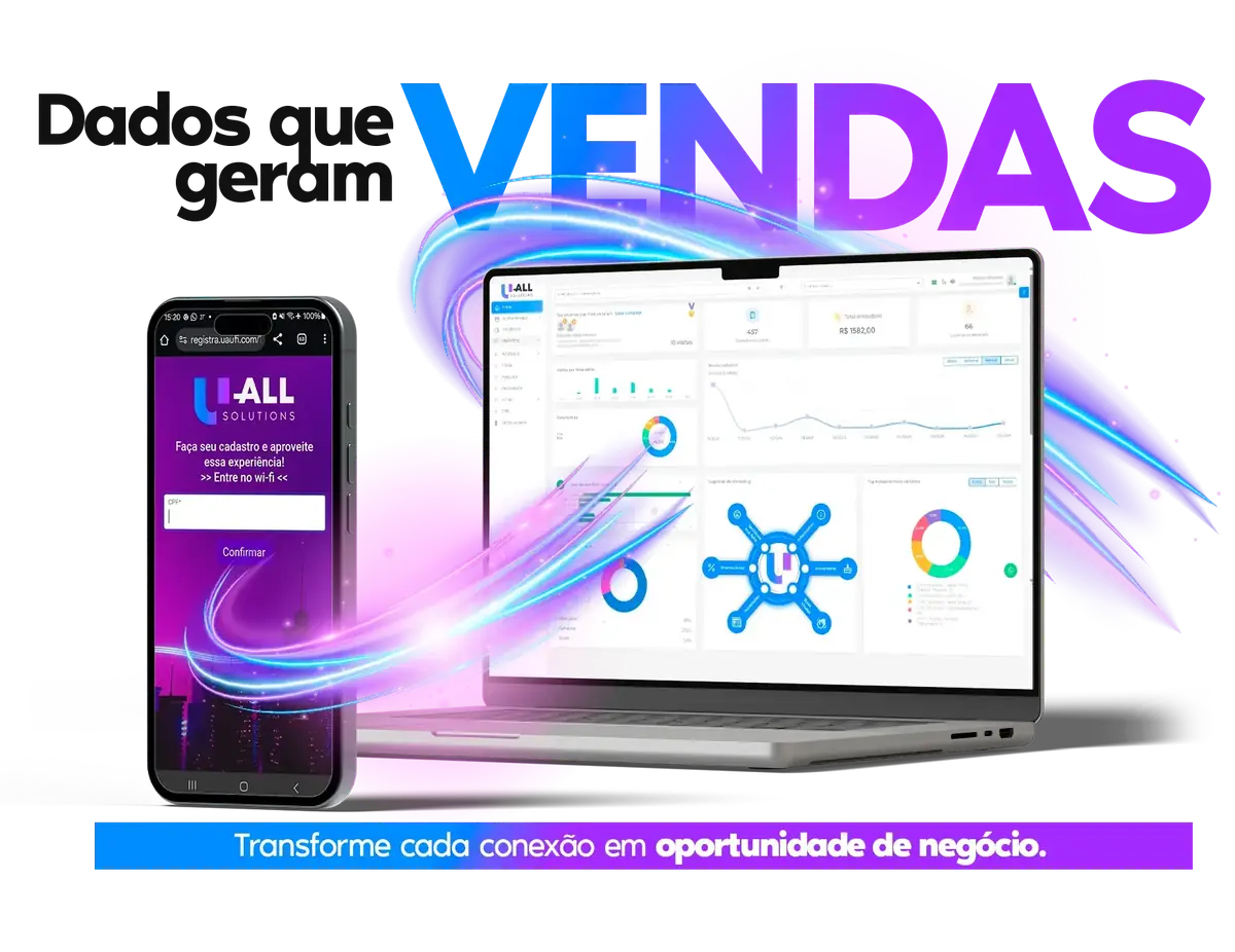 Dados que geram vendas - Dashboard U-all Solutions em múltiplos dispositivos mostrando métricas em tempo real